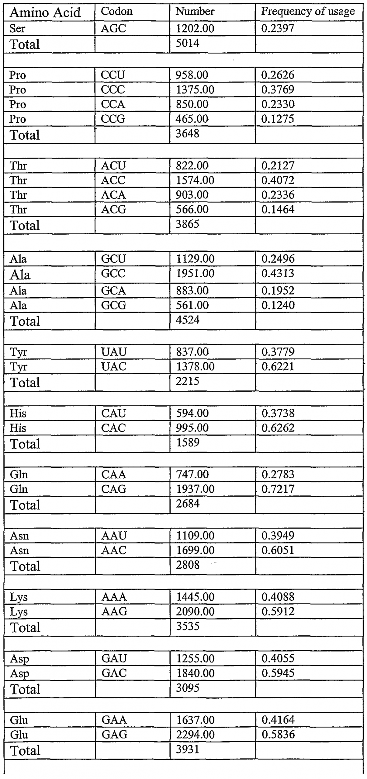 Gcu Academic Calendar 2021-20 In 2020 | Academic Calendar