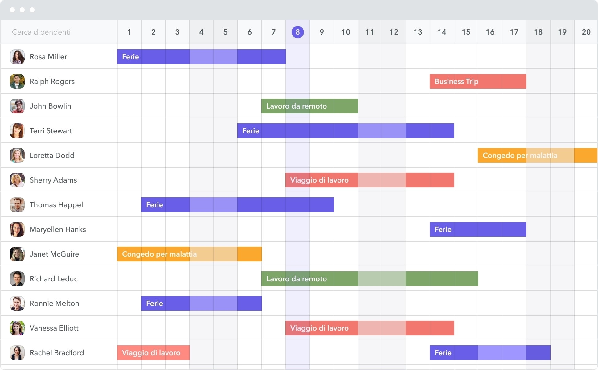 Gestire Le Ferie Con Factorial I 5 Motivi (E Disinstallare