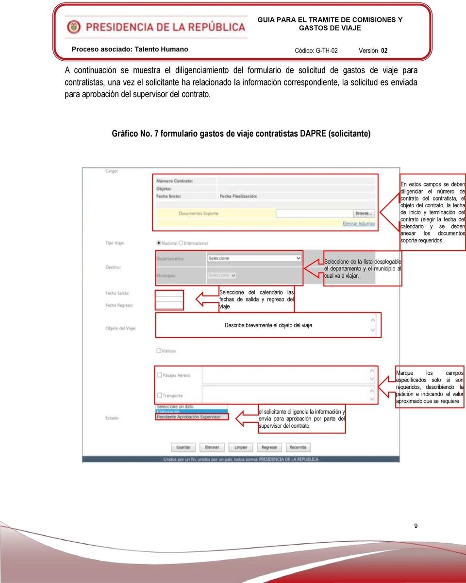 Guía Para El Trámite De Comisiones Y Gastos De Viaje - Pdf