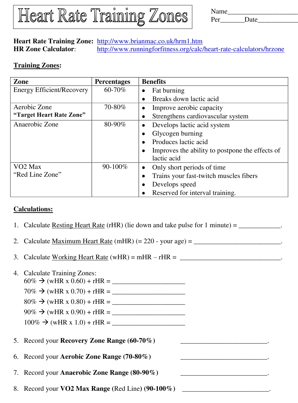 Heart Rate Training Zones Chart Download Printable Pdf