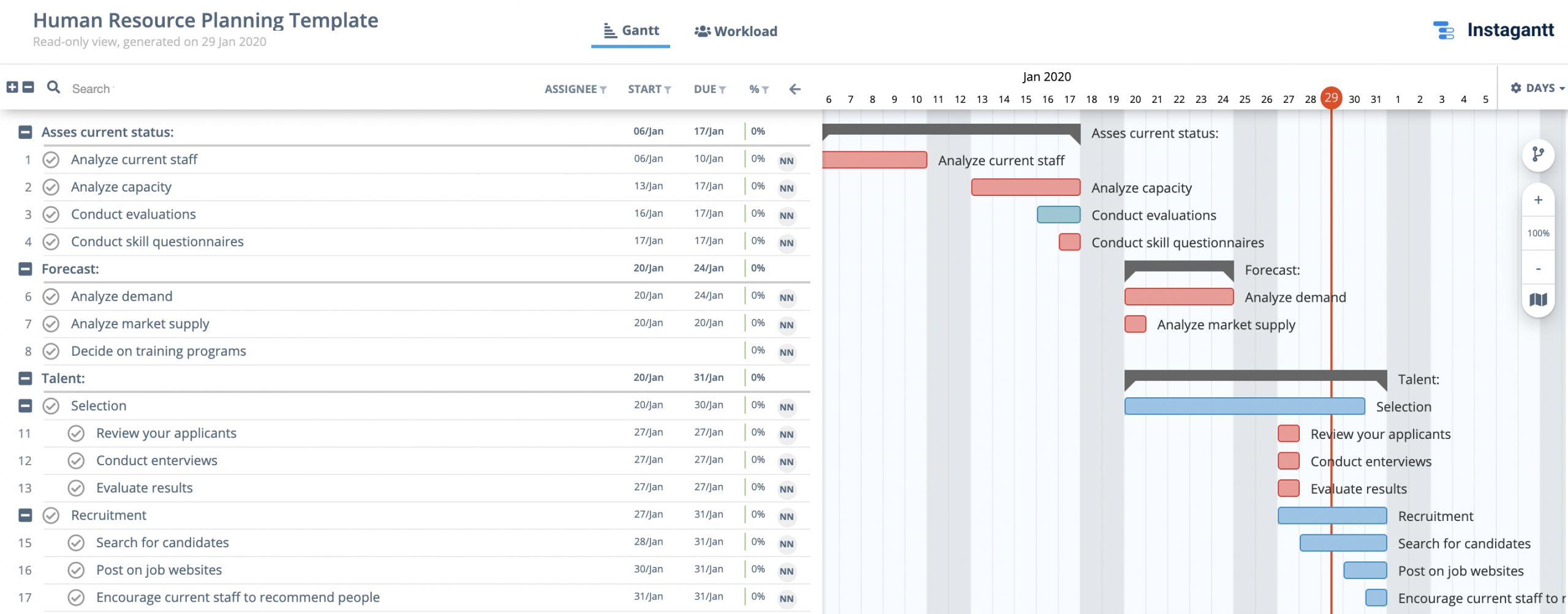 Human Resource Planning Template