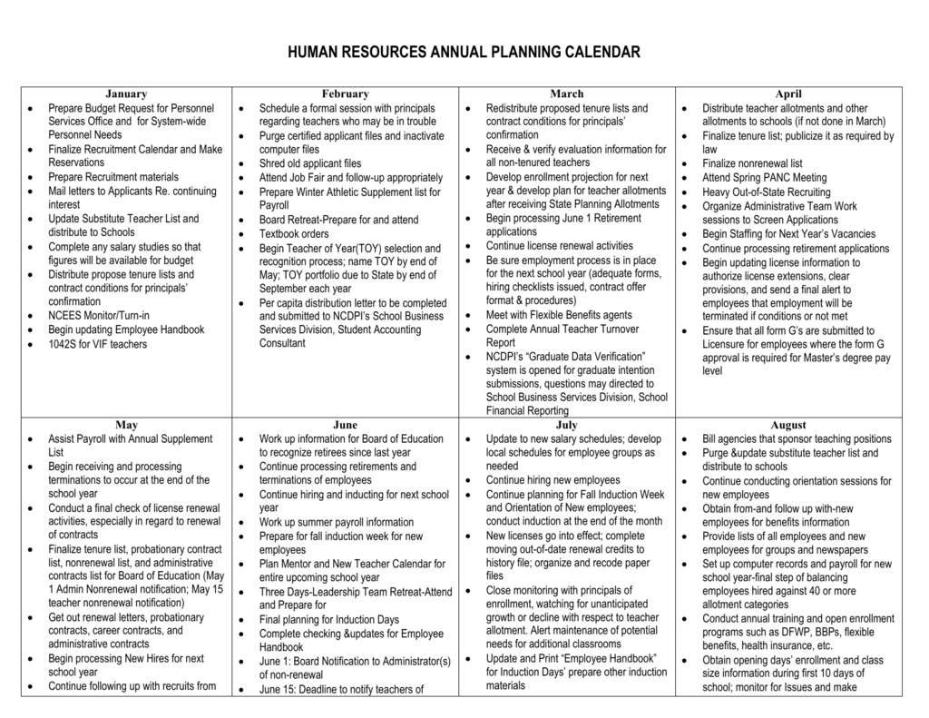 Human Resources Annual Planning Calendar