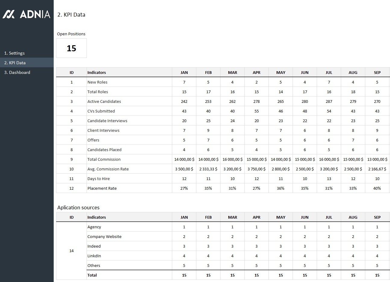 Human Resources L Spreadsheet Templates Hr Recruitment