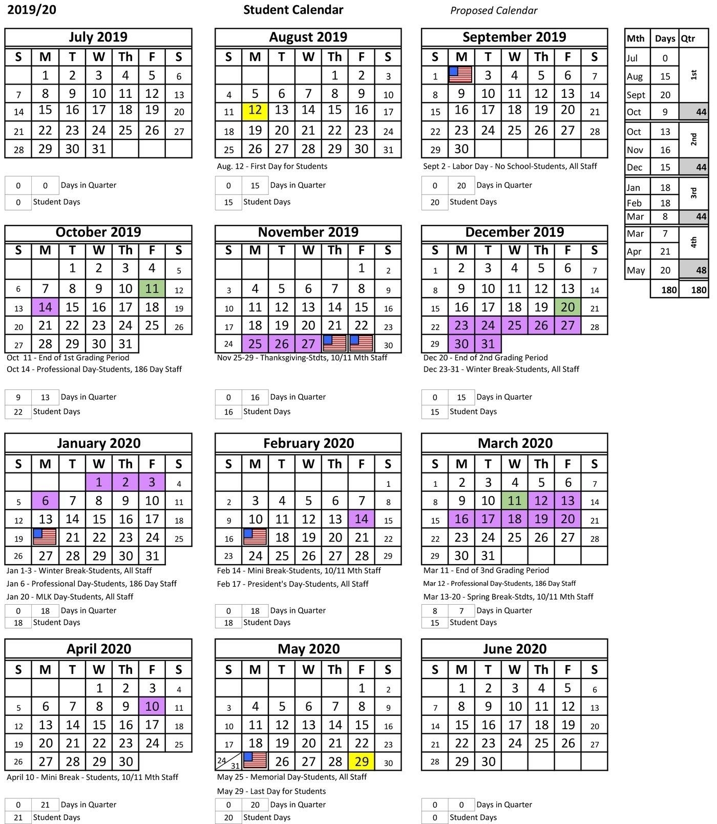 Impressive 2020 Calendar With Numbered Days In 2020 | School