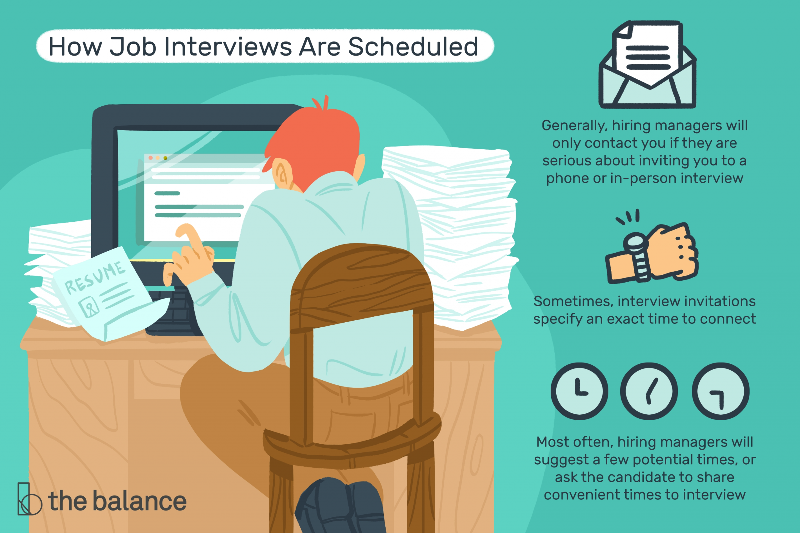 Job Interview Invitation Letter Examples