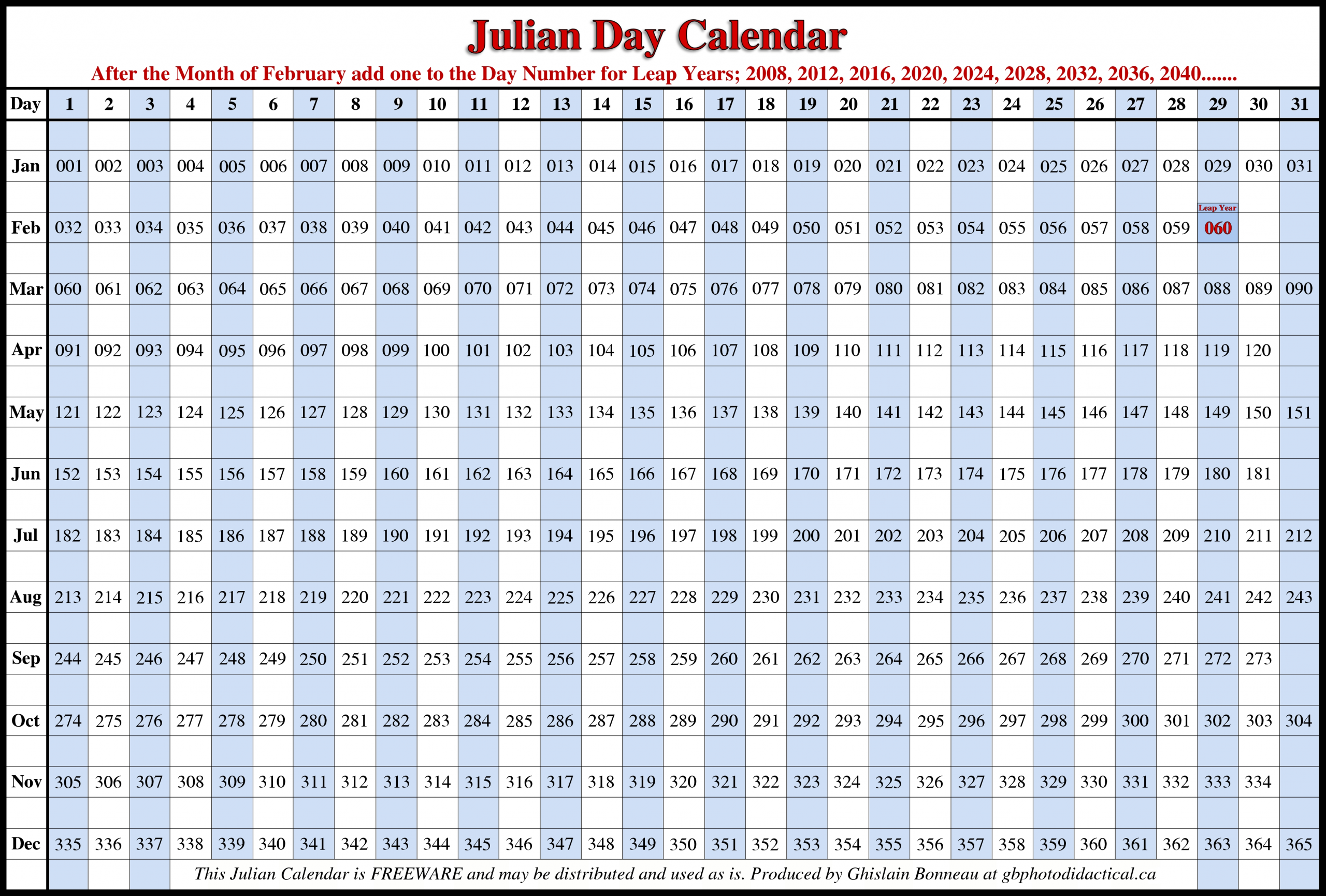 Julian Calendar 2015 Printable • Printable Calendar Template