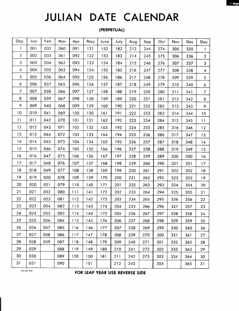 Julian Calendar 2020 Printable | Free Printable Calendar Monthly