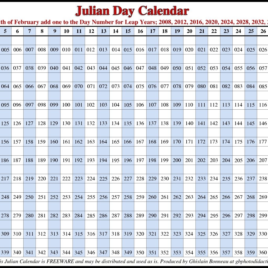 Julian Date Calendar Perpetual | Calendar For Planning