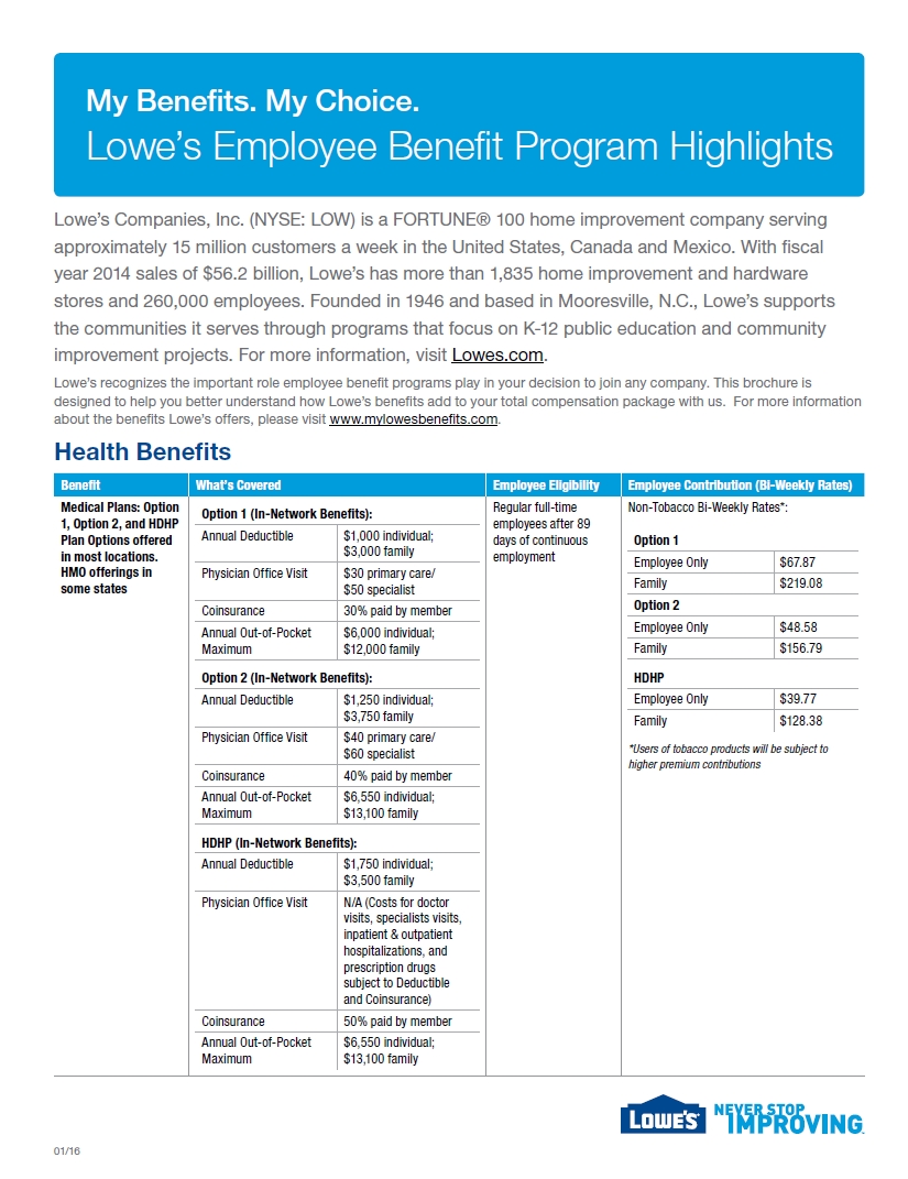 Lowes Payroll Calendar 2021 | Payroll Calendar