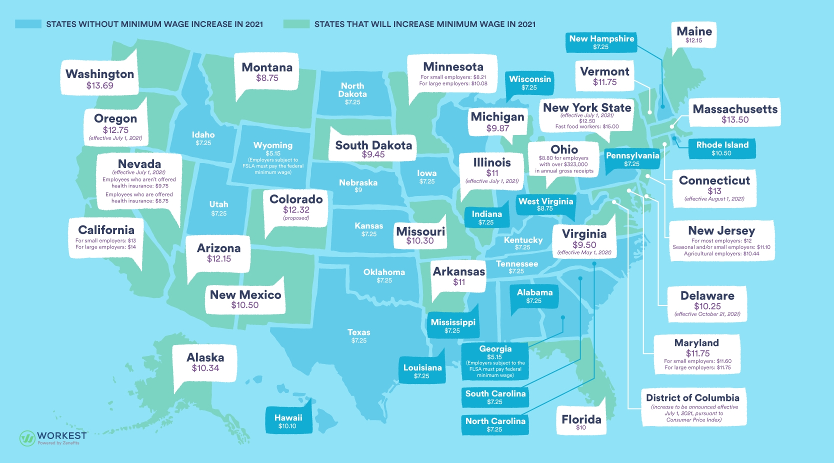 Minimum Wage Updates For 2021 | Workest