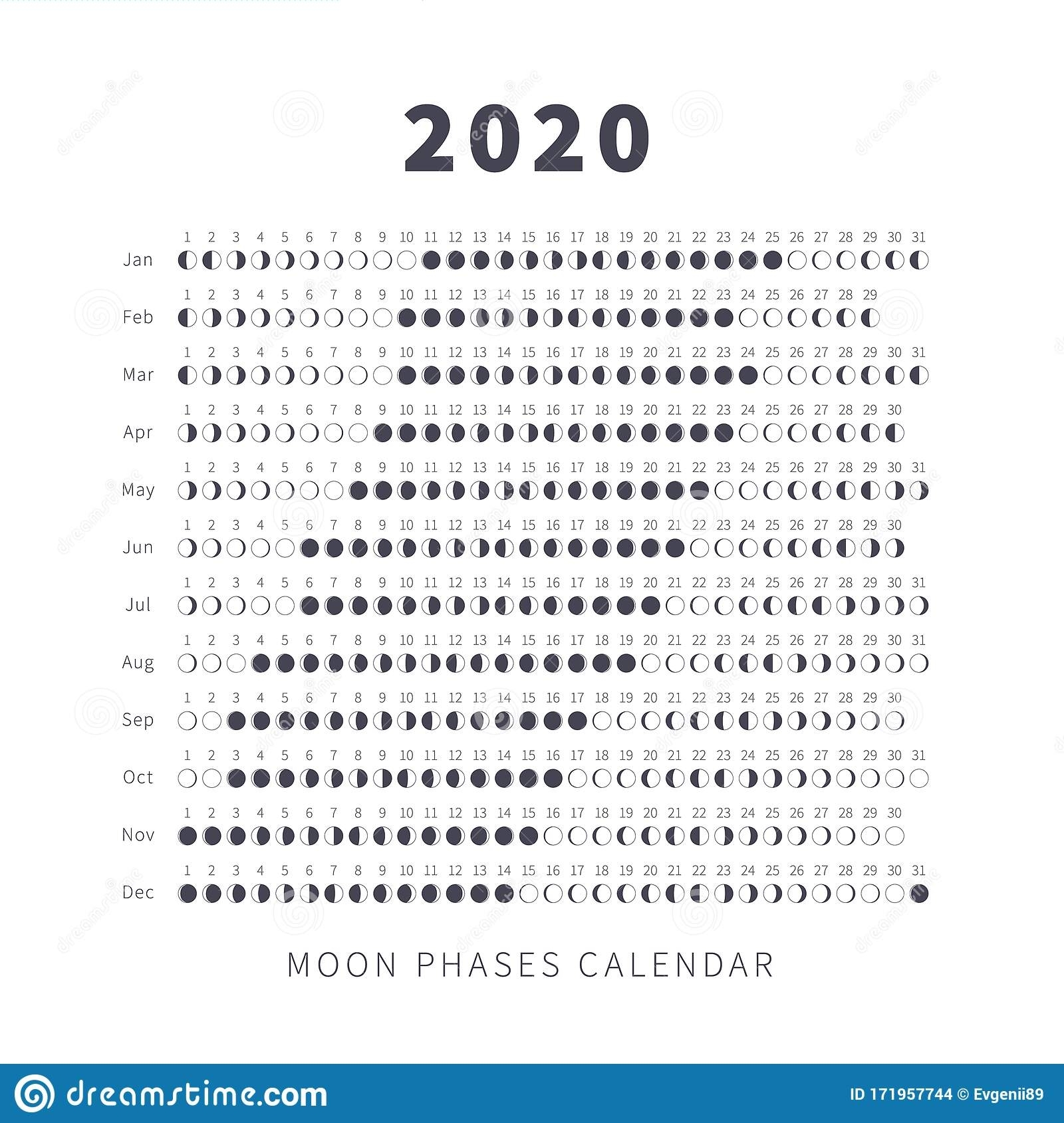 Moon Phase Calendar Stock Illustrations – 794 Moon Phase