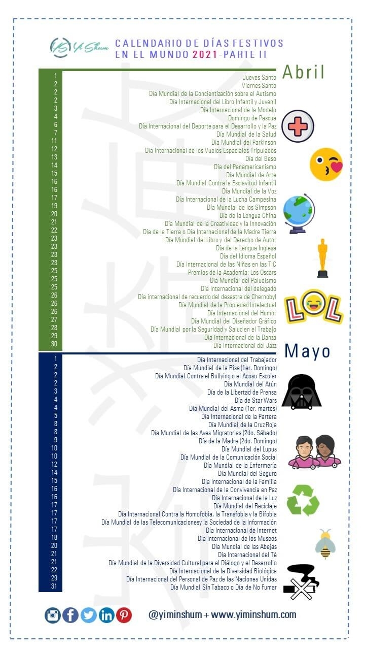 Mundo 2021: Días, Fechas Y Efemérides Mundiales E