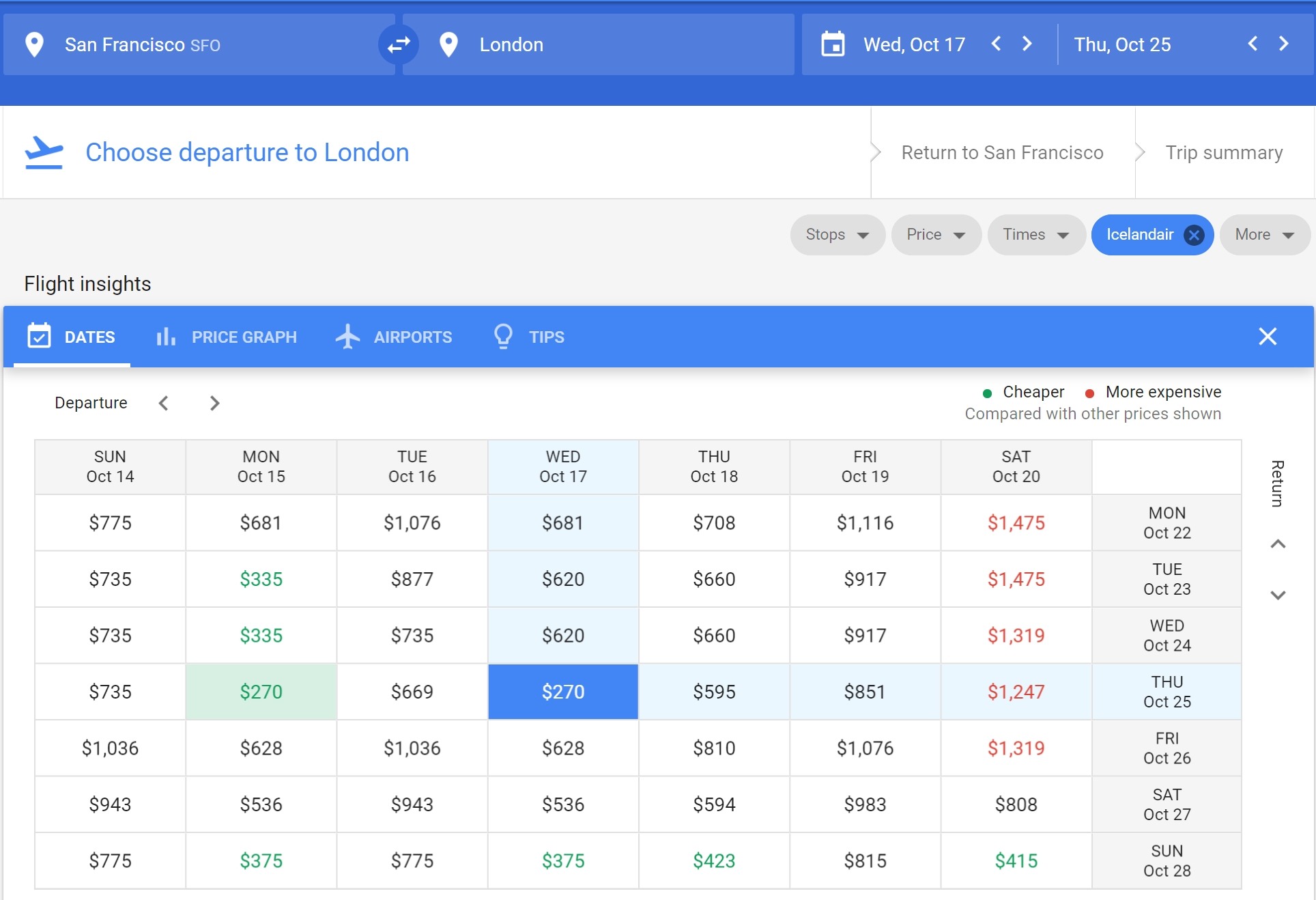 Navigating New Google Flights Fare Calendar, Fare Matrix And