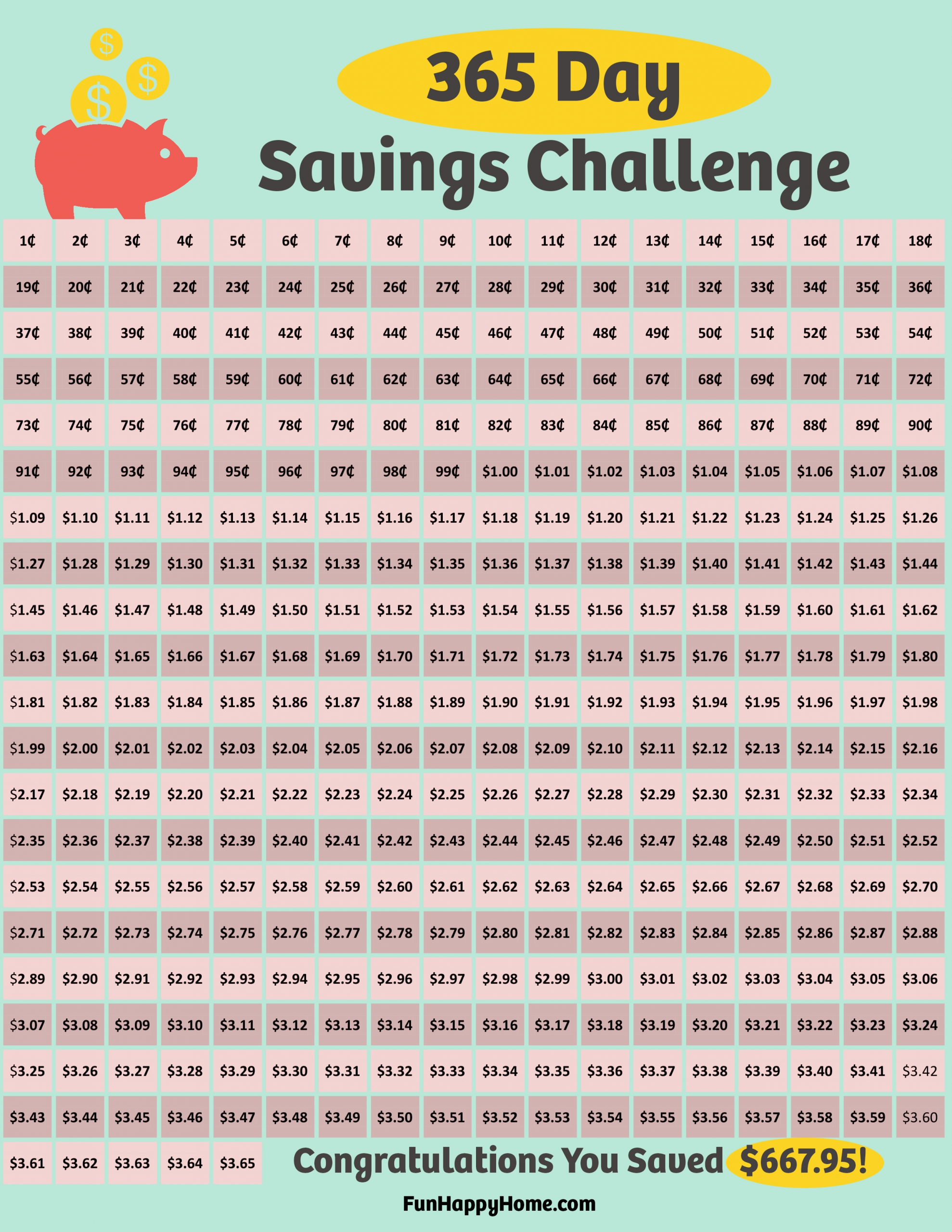 Penny Challenge Printable: A 365 Day Savings Challenge