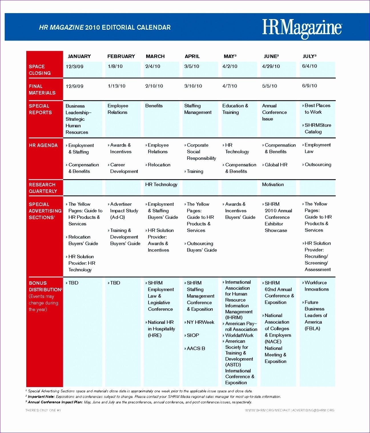 Pin By Askelodus On Hr Board In 2020 | Excel Calendar, Excel