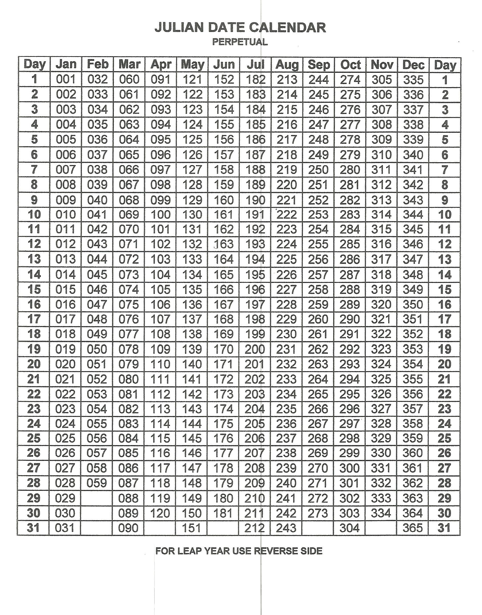 Quadax 2020 Julian Calendar | Calendar For Planning