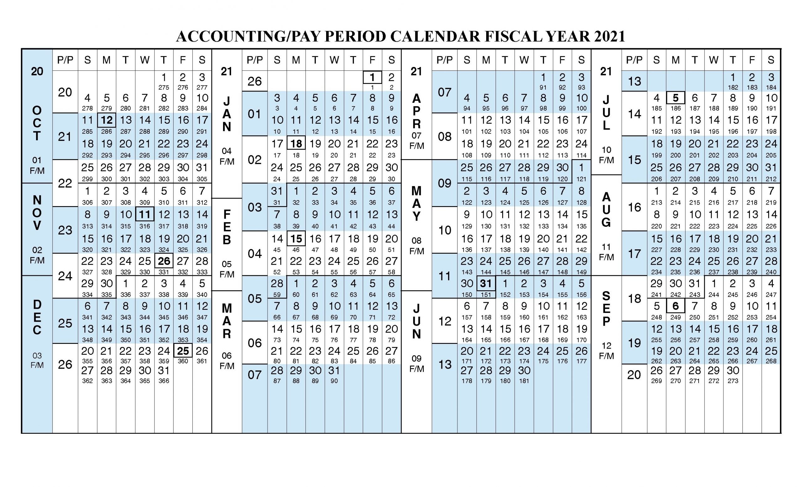 Remarkable Fiscal Year Calendar 2020 Printable | Period