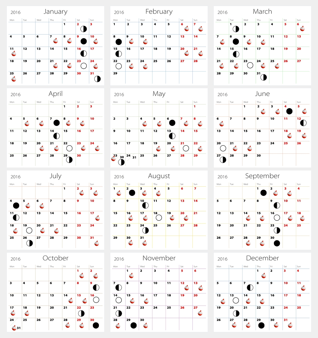 Sabong Moon Calendar | Calendar For Planning