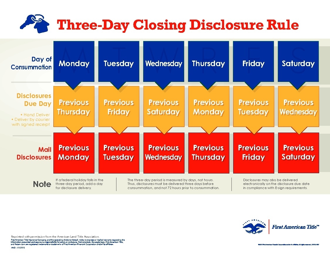 Trid Calendar For Closing Calendar Template 2023