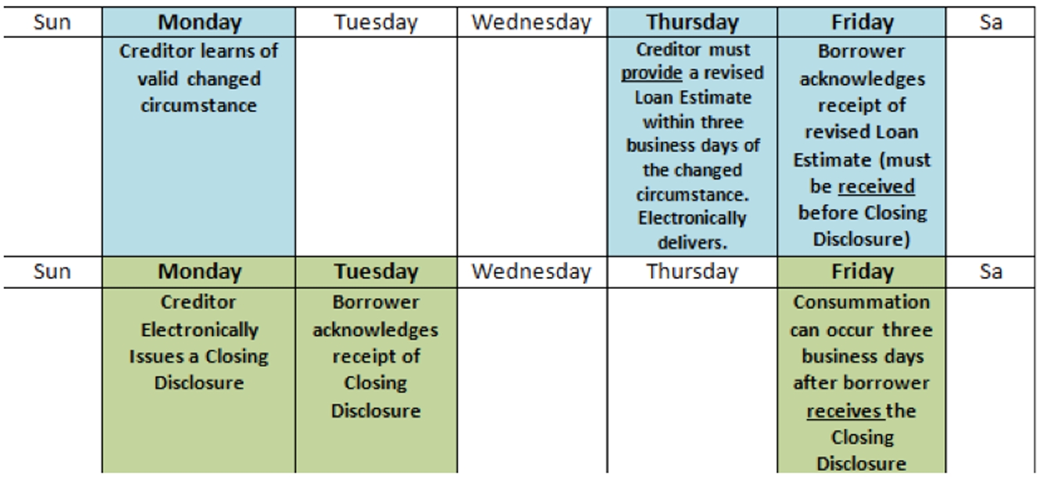 Interactive Trid Calendar Calendar Template 2023