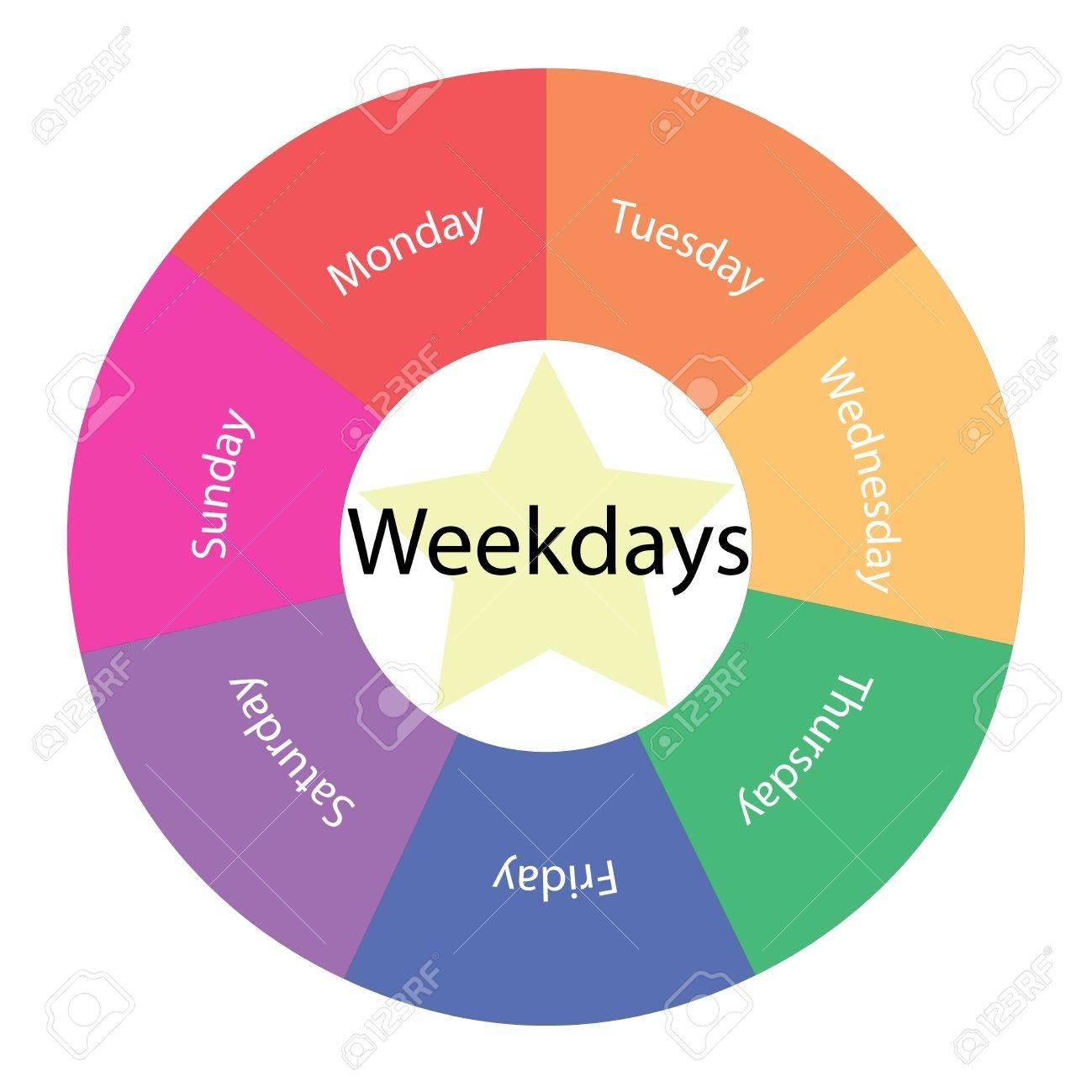 Weekdays Circular Concept With Great Terms Around The Center