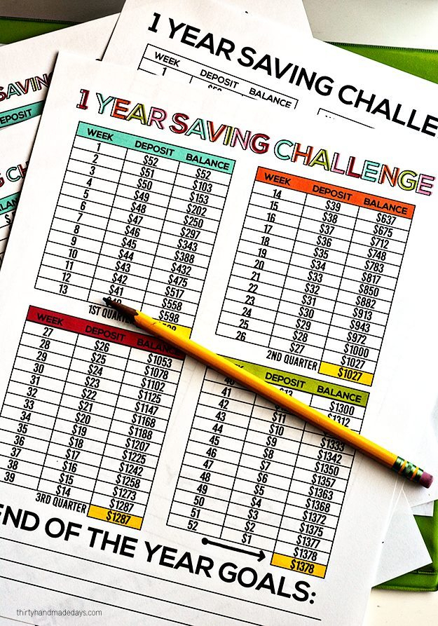 1 Year Money Saving Challenge Printables