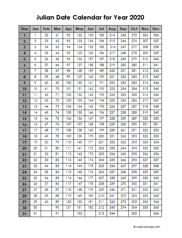 2020 Yearly Julian Calendar - Free Printable Templates