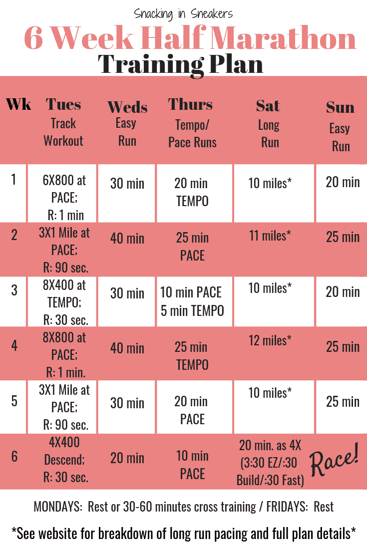 6 Week Half Marathon Training Schedule - Snacking In Sneakers