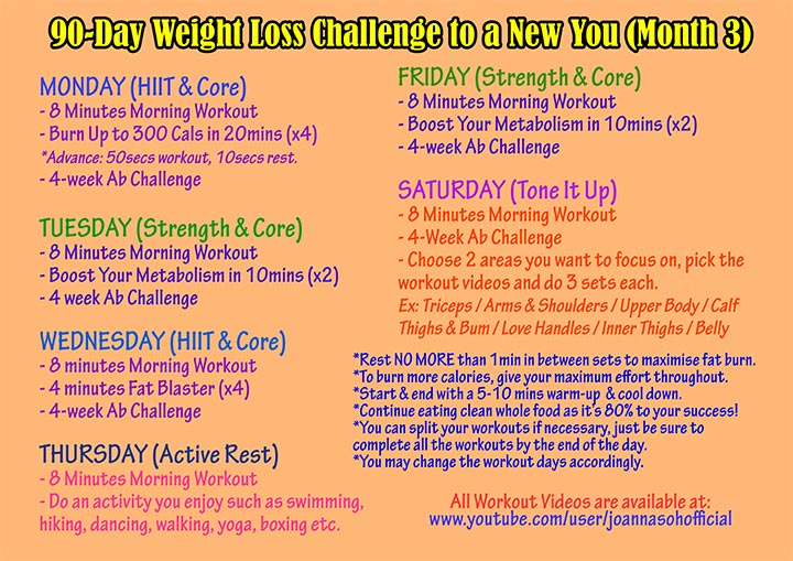 90-Day Weight Loss Plan