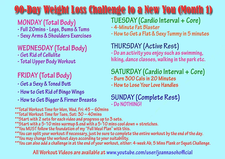90-Day Weight Loss Plan