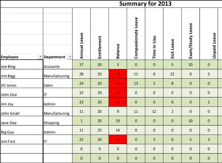 Annual Staff Leave Planner For 2021 (And Future Years