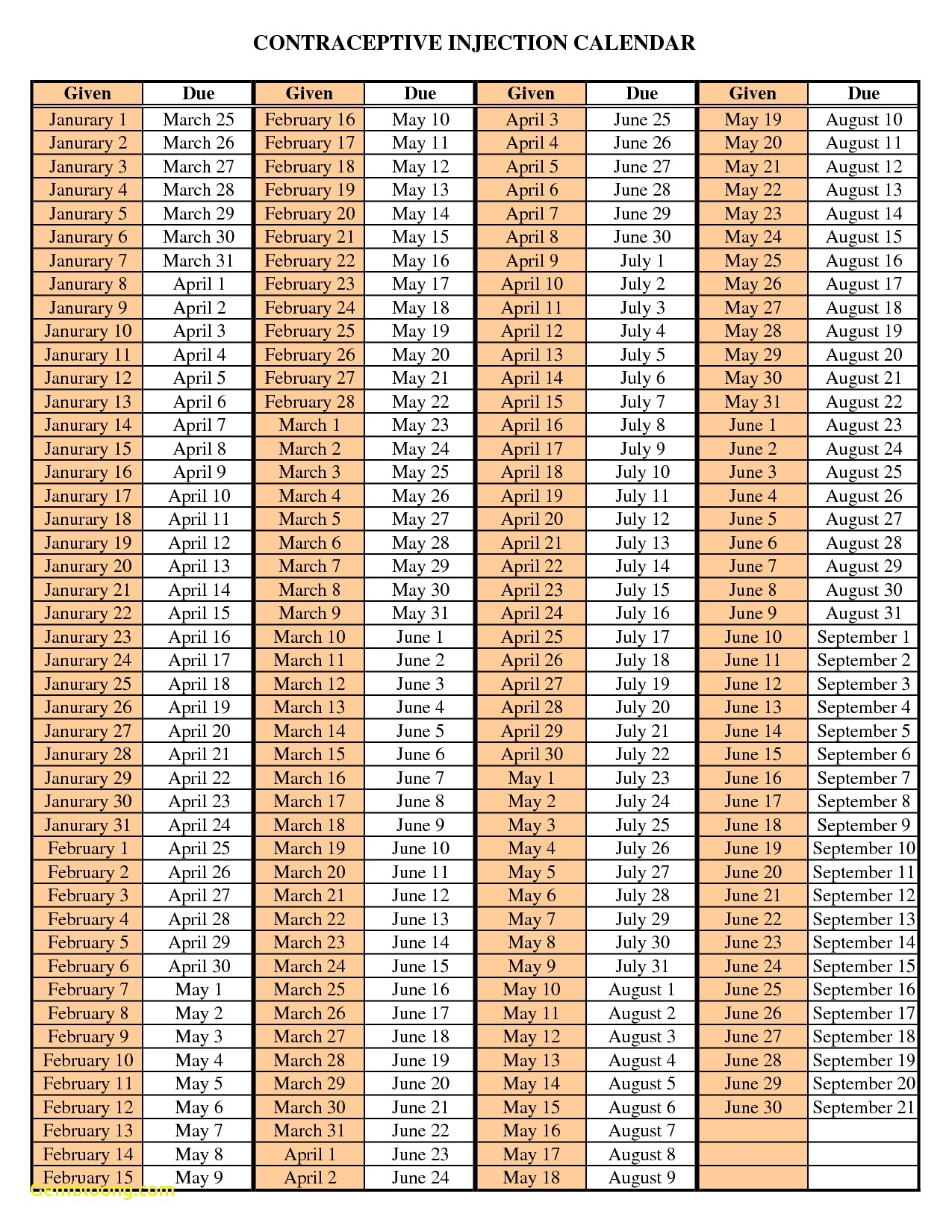 Depo Provera 12 Week Schedule | Printable Calendar