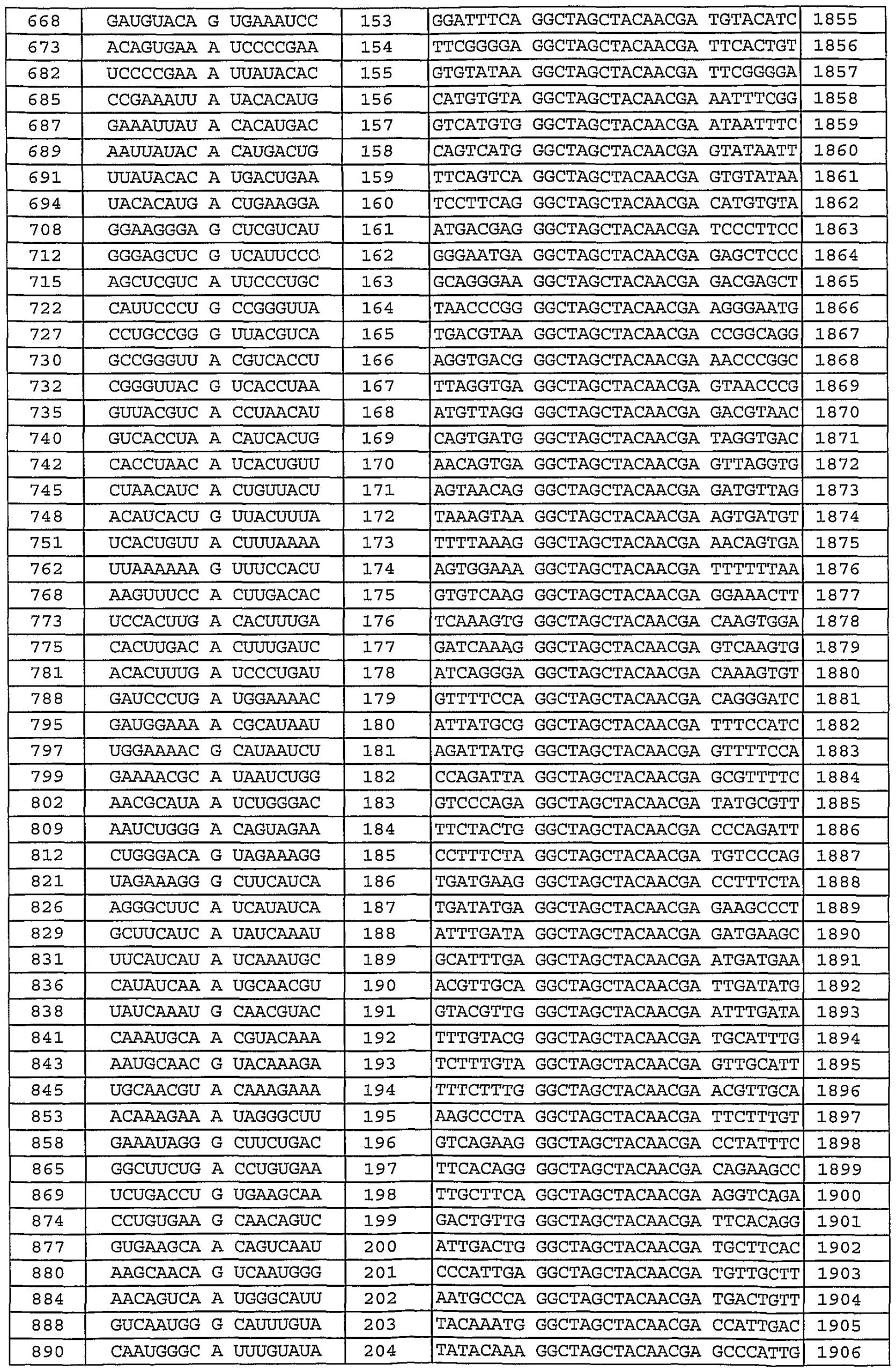 Depo Provera 2021 Calendar Printable Pdf | Calendar