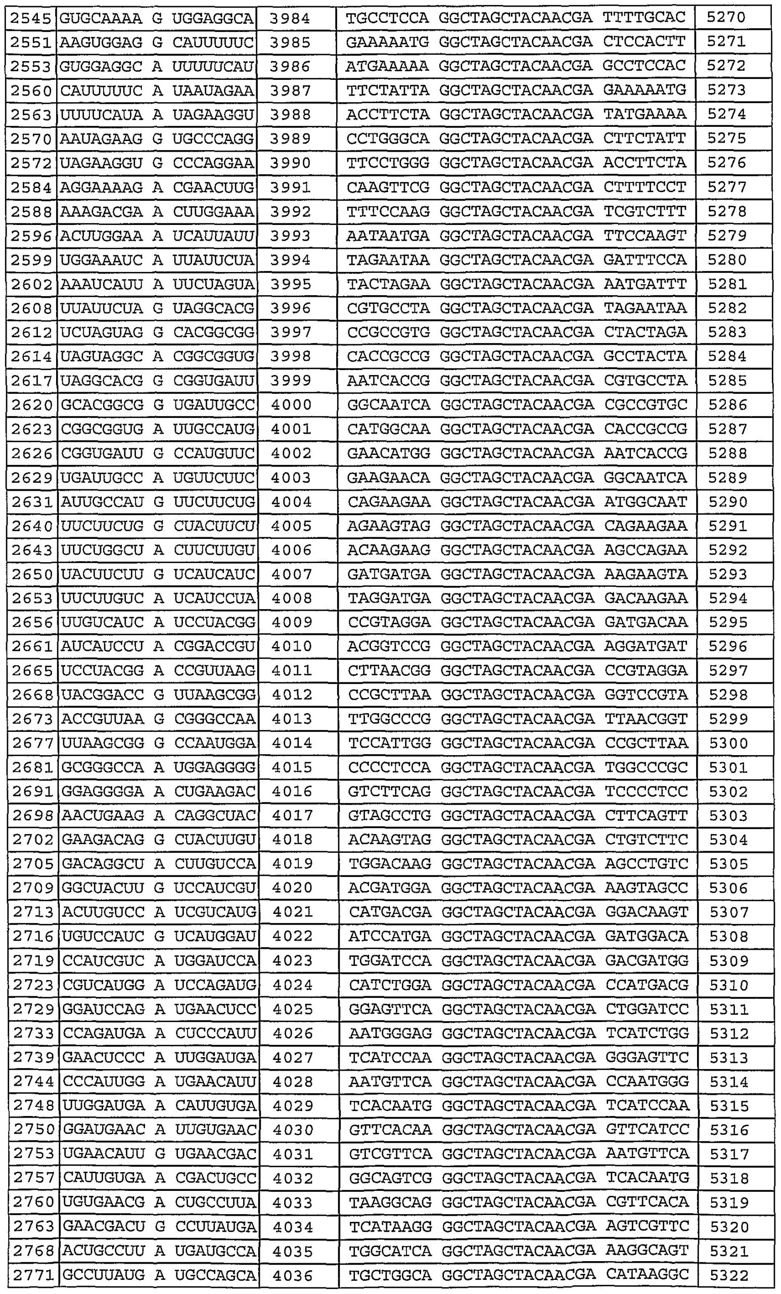 Depo Provera Calendar 2021 Printable | Calendar Printables