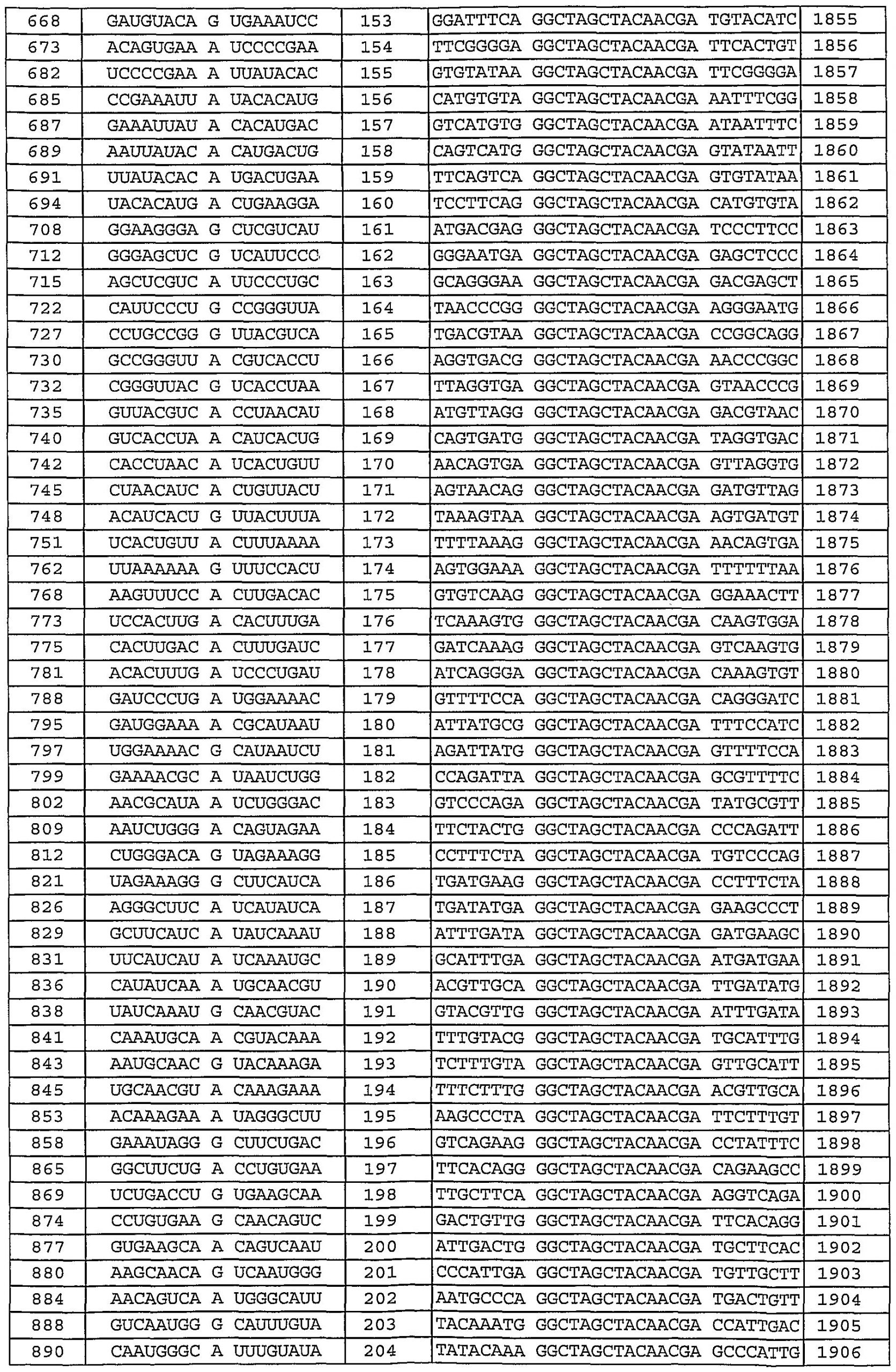 Depo Provera Injection Calendar 2021 | Printable March