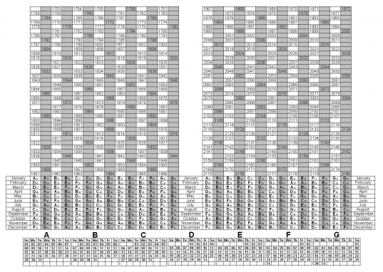 Depo Provera Perpetual Calendar | Printable Calendar