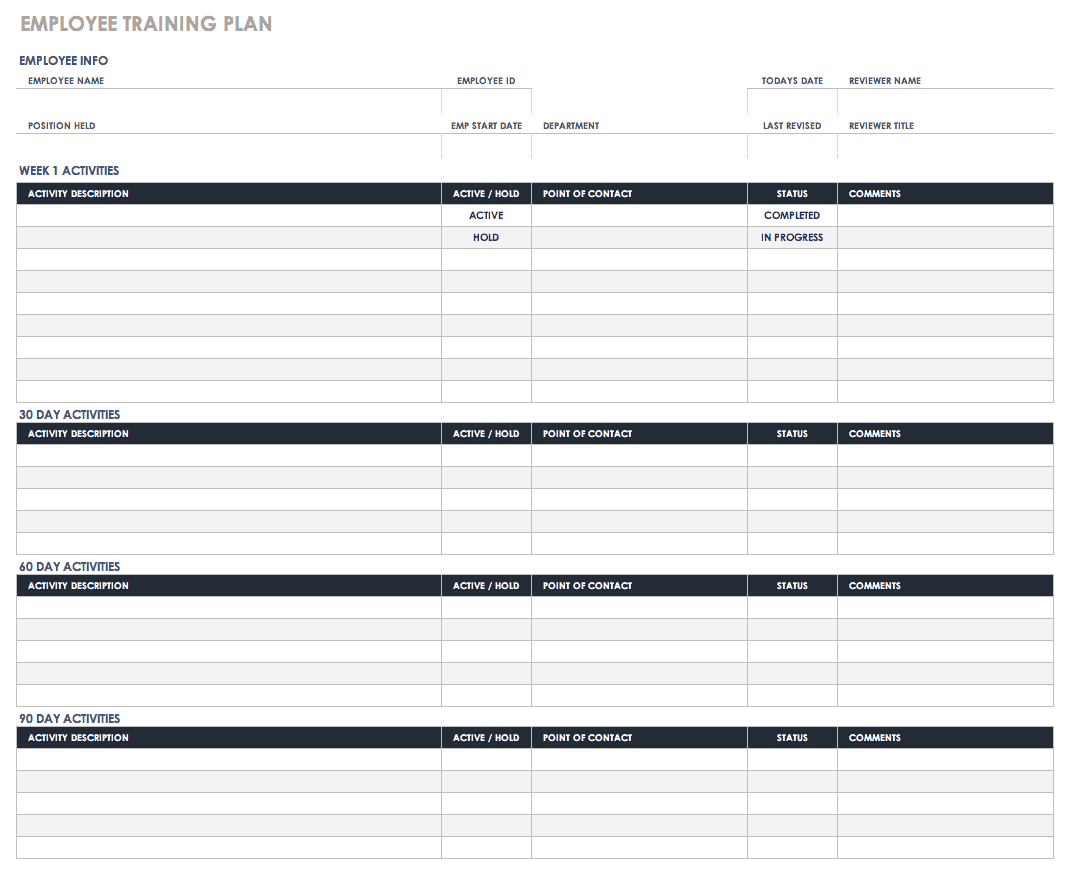 Free Human Resources Templates In Excel | Smartsheet