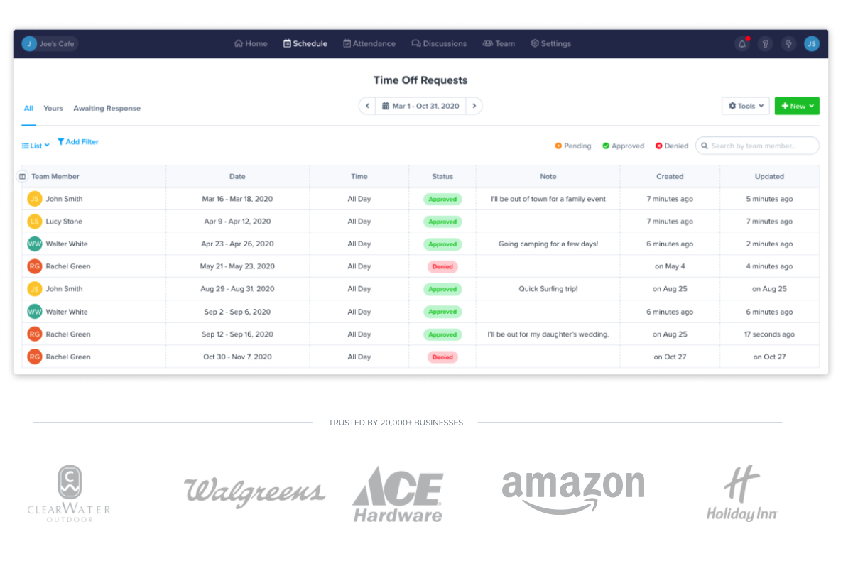 How To Create An Employee Vacation Tracker (With Template)