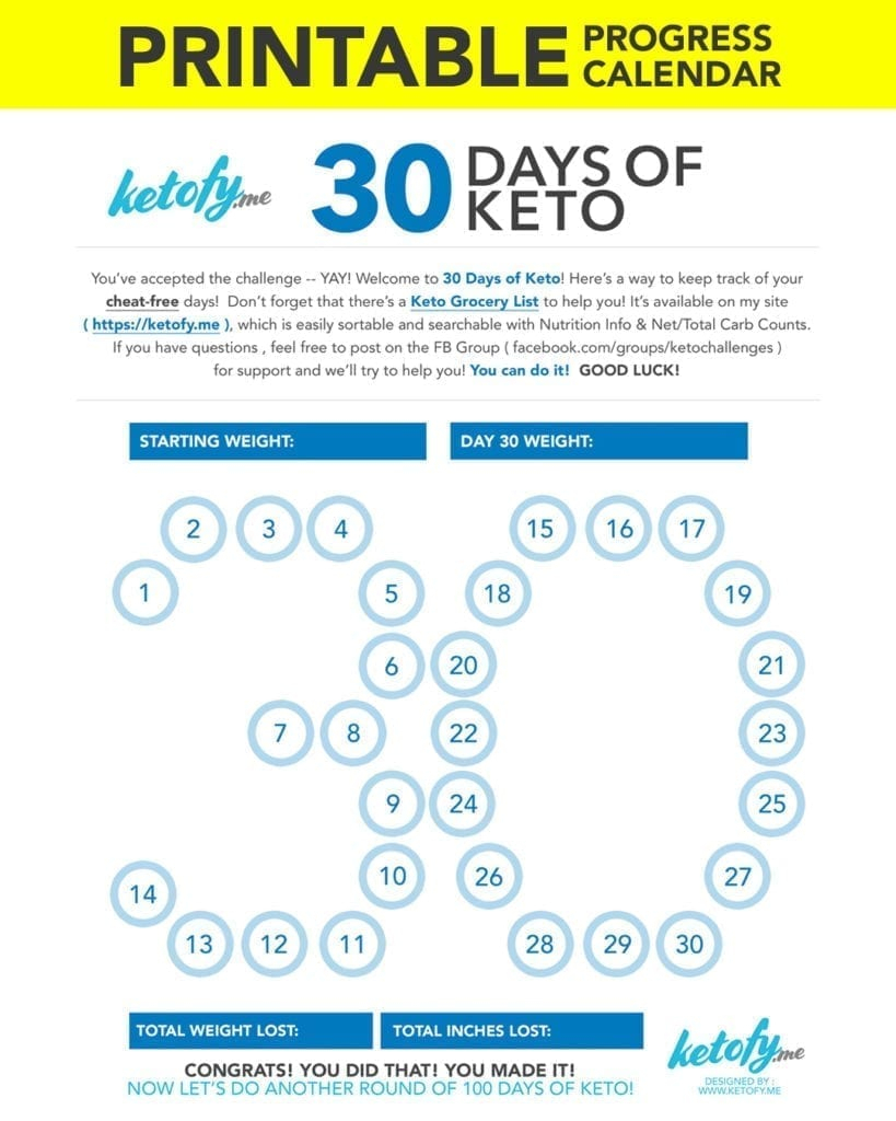 Keto ~ Fy Me | Cut Carbs, Not Flavor! • 30 Days Of Keto