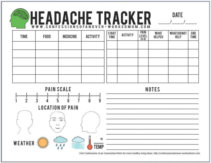 Migraine Tips And A Free Printable Headache Tracker (With