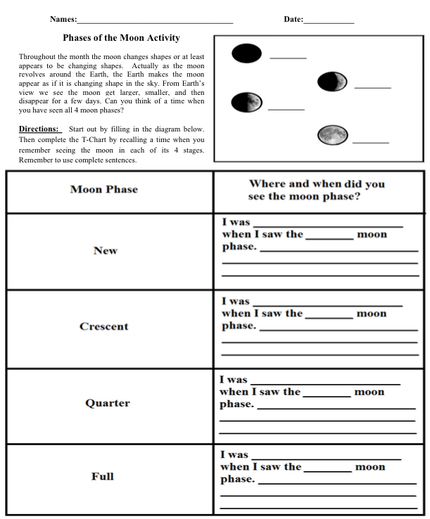 Moon Phases Worksheet I Created For My 4Th Graders | Moon