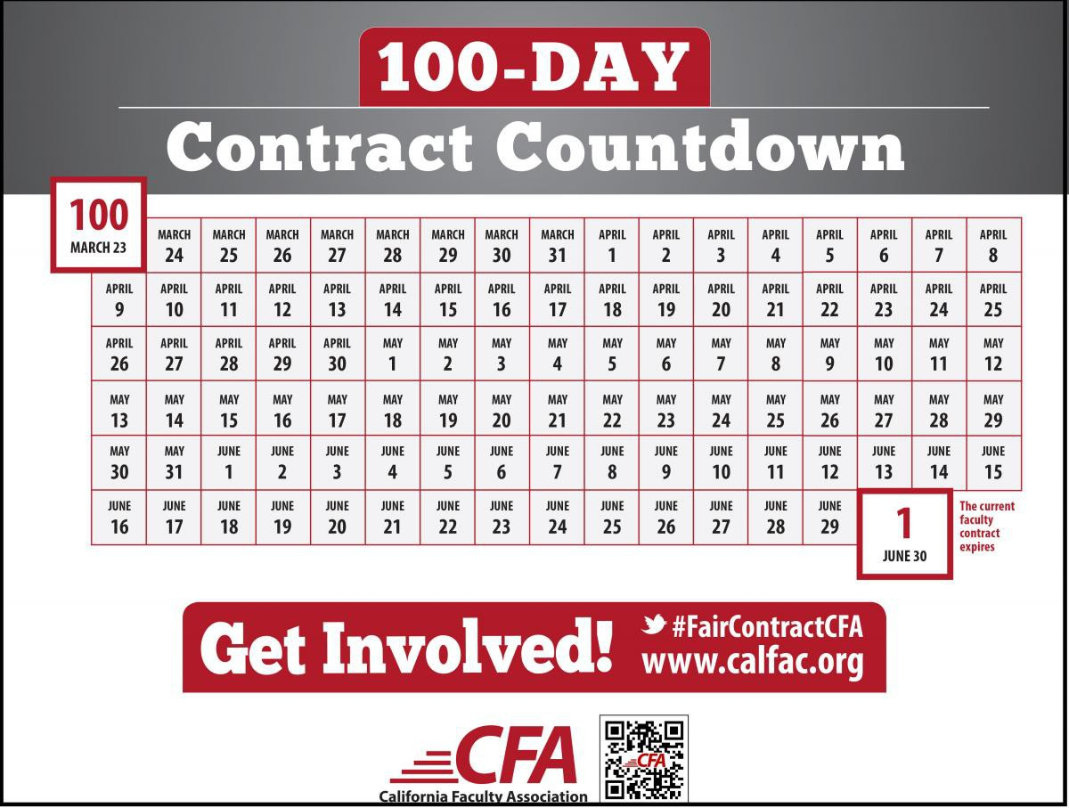 Healthcare Provider Solutions 90 Day Calendar 2025