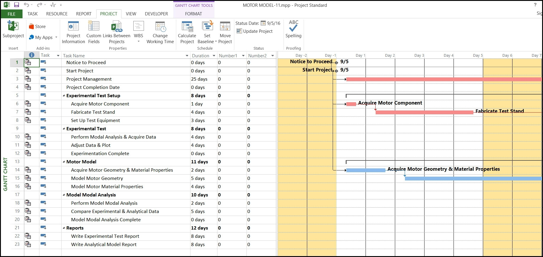 Ordinal Calendar | Calendar Template 2020