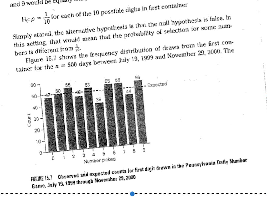 Pennsylvania Daily Number Past Results