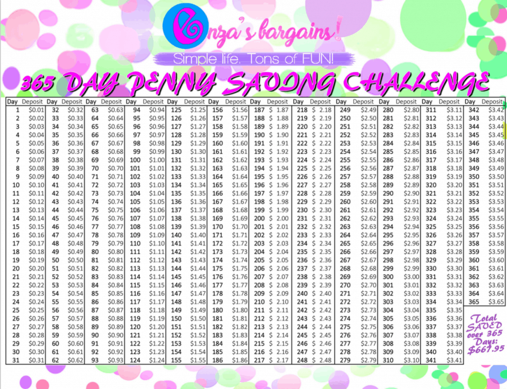 Penny Savings Challenge Checklist - Free Printable