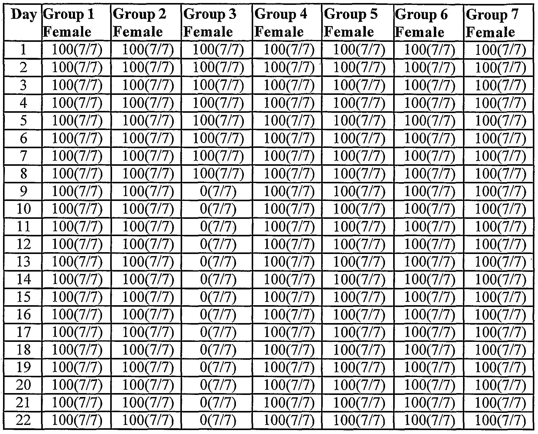 Printable Calendar Template Multi Dose Vial 28 Day