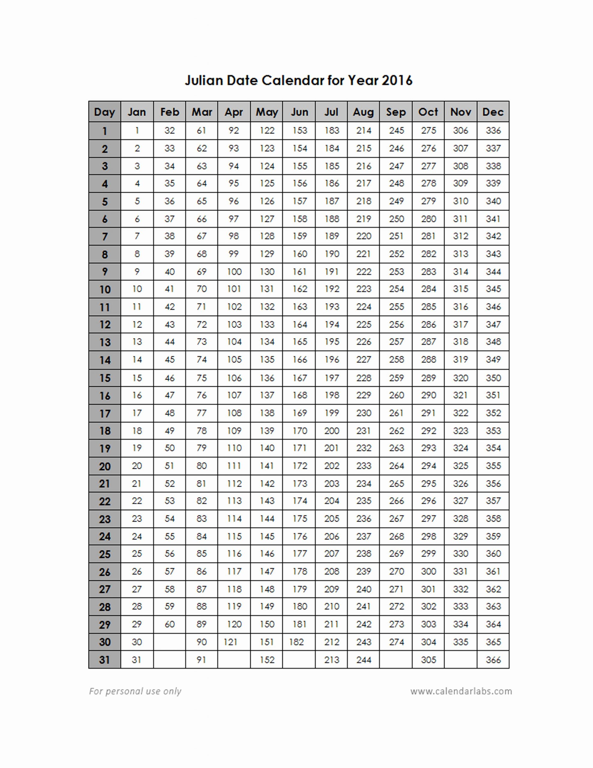 Quadax Julian Date Calendar 2020 | Calendar For Planning
