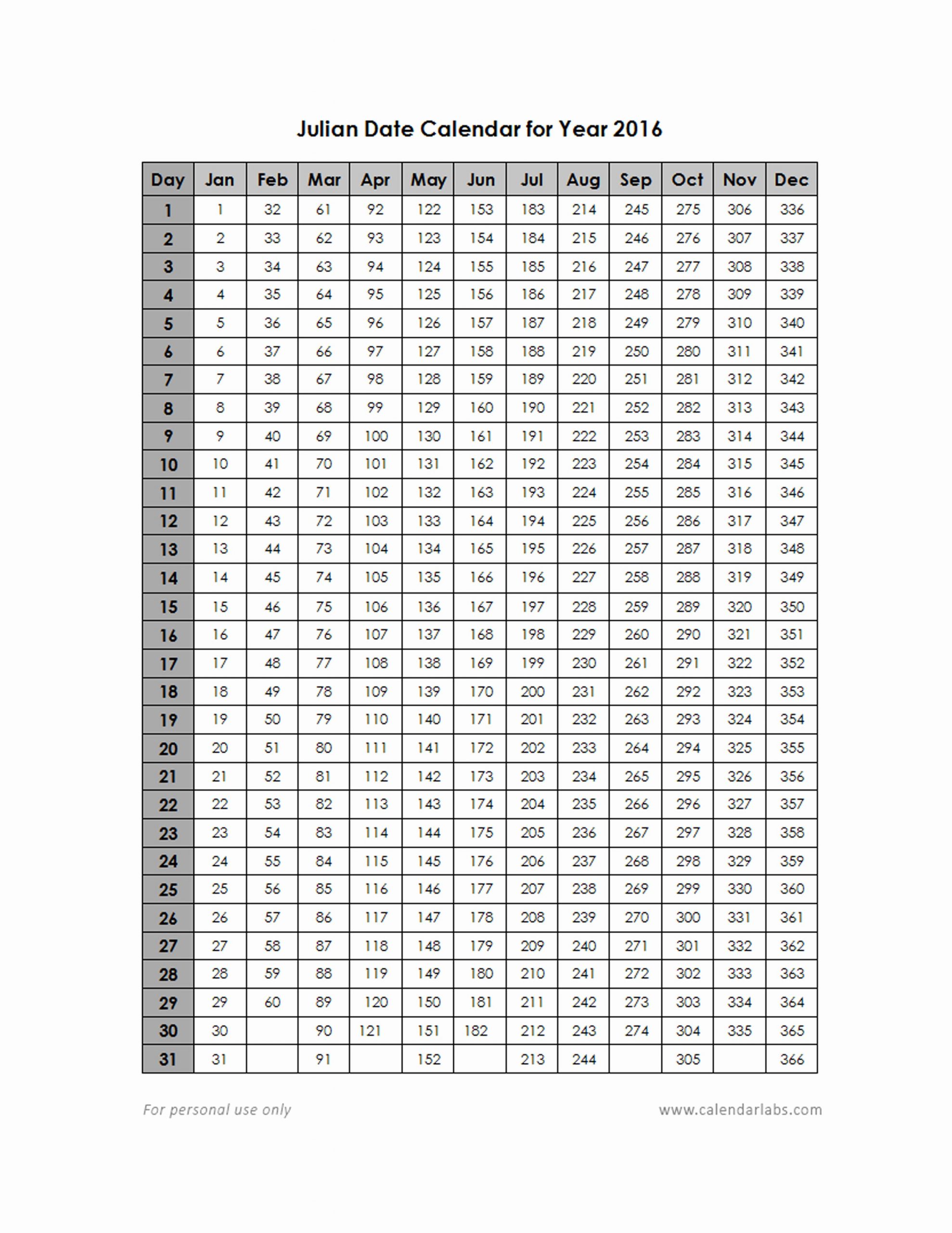 Julian Calendar 2015 Pdf | Calendar Template 2022