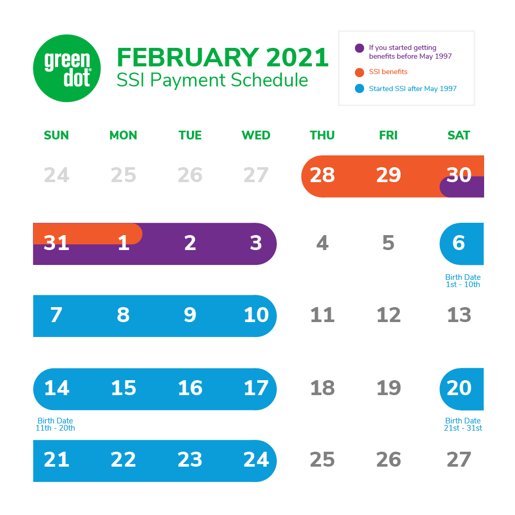 Ssi Social Security Benefits Payment Schedule: February