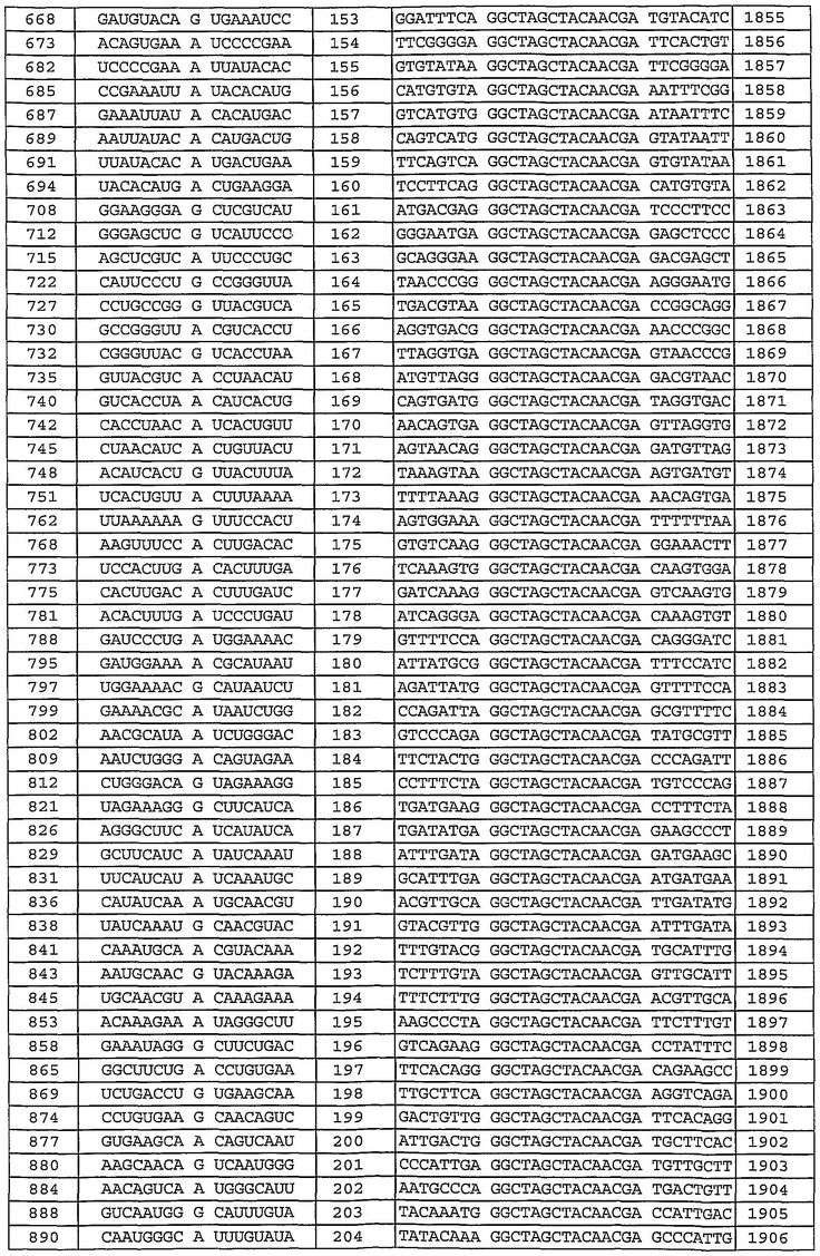 The Depo Shot Schedule Chart In 2020 | Calendar Printables